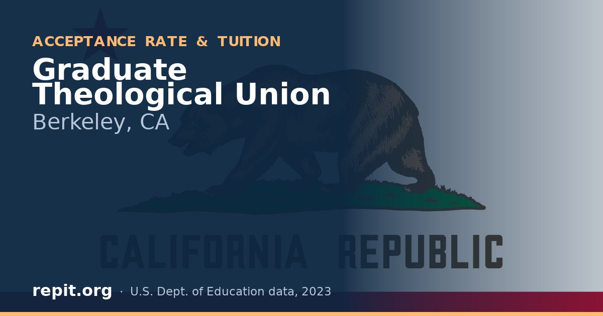 Graduate Theological Union