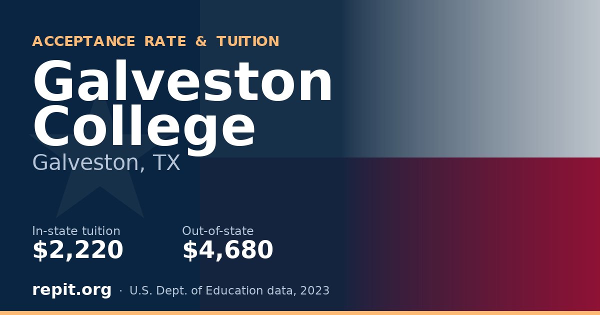 Galveston College — tuition $2,220 in-state, $4,680 out-of-state