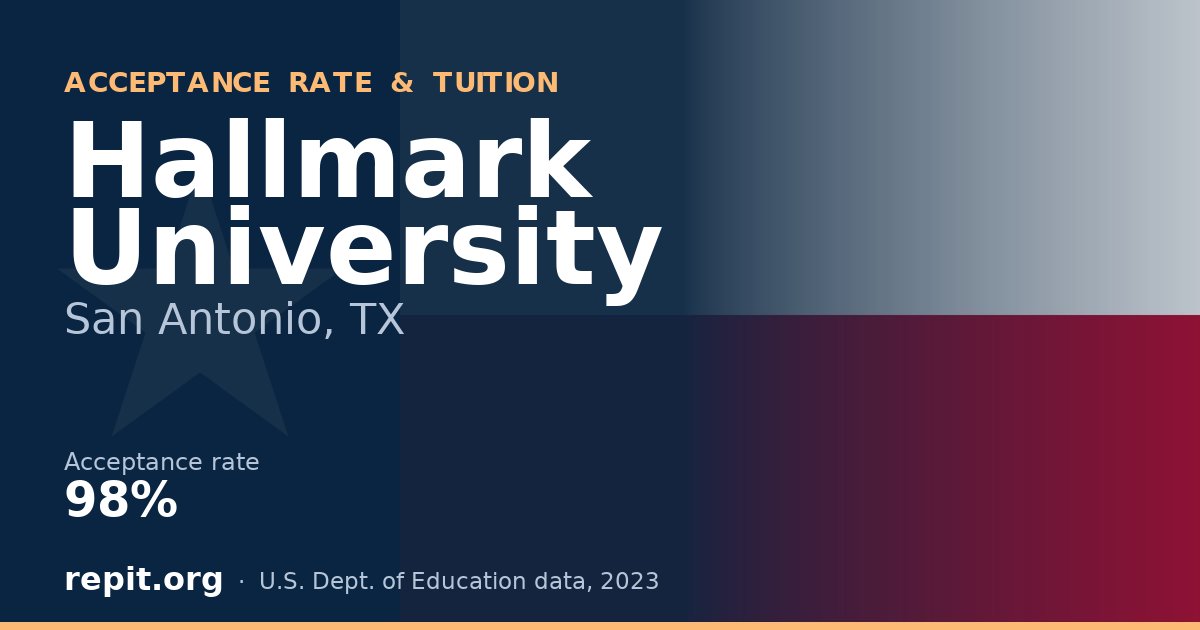 Hallmark University — acceptance rate 98%