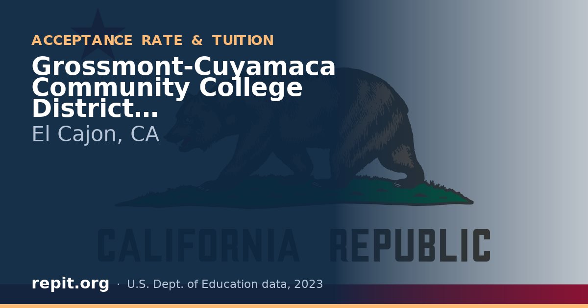 Grossmont-Cuyamaca Community College District