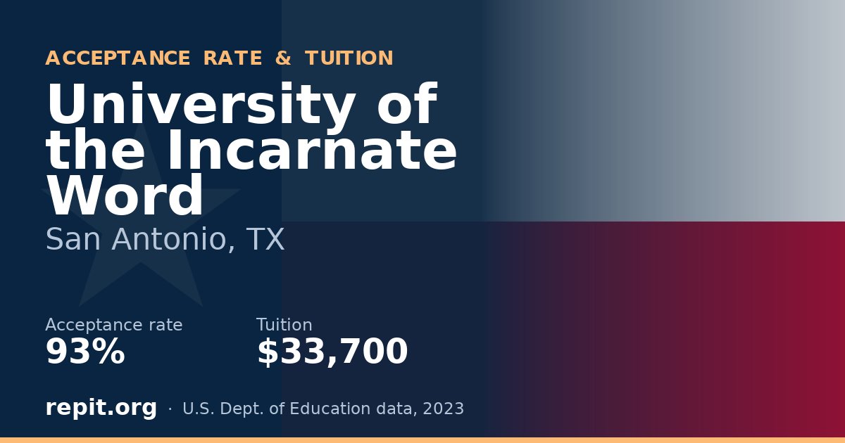 University of the Incarnate Word — acceptance rate 93%, tuition $33,700