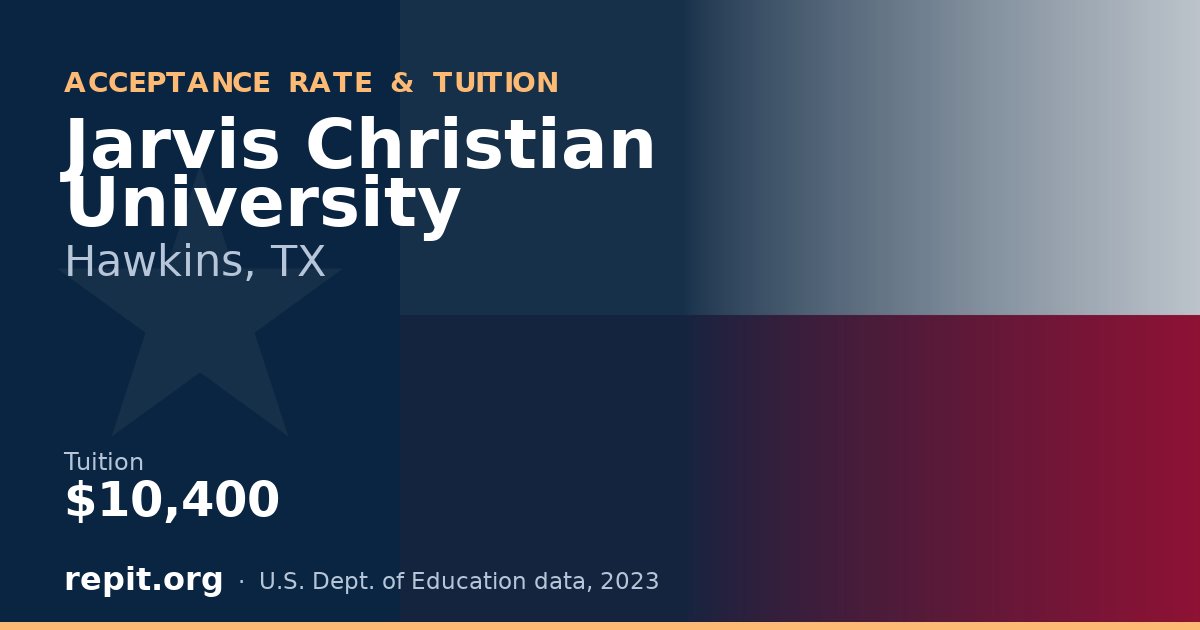 Jarvis Christian University — tuition $10,400