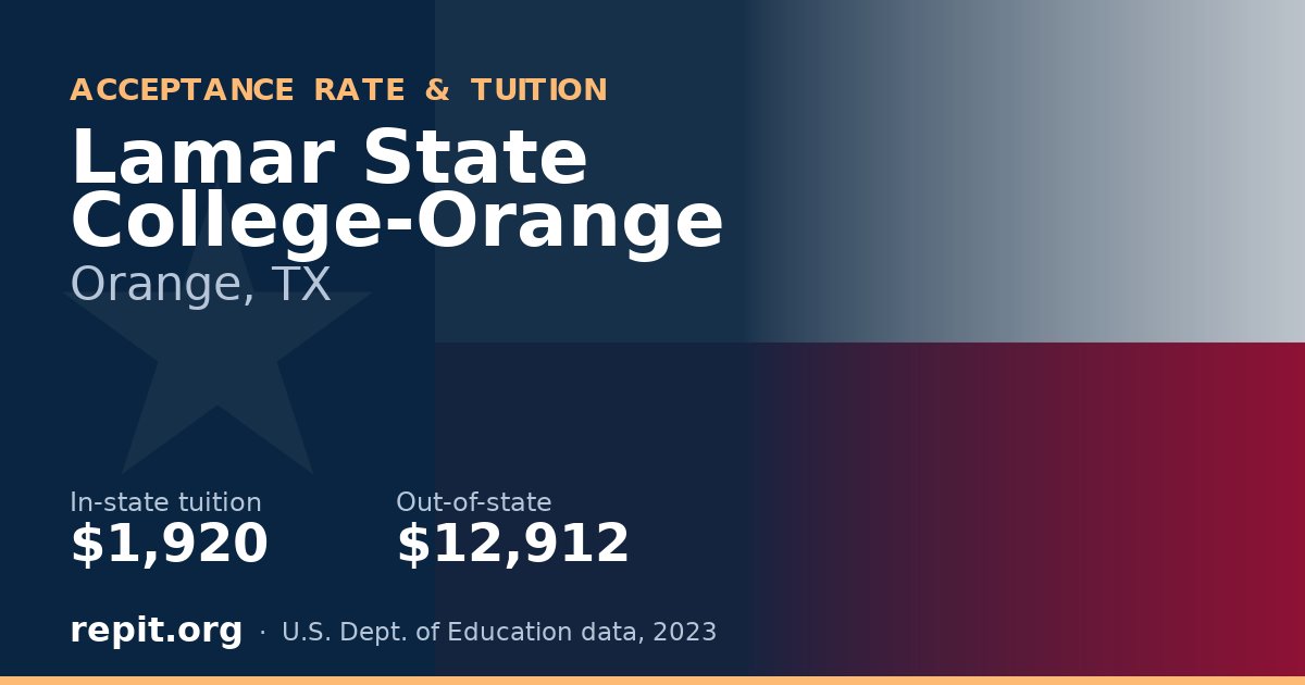 Lamar State College-Orange — tuition $1,920 in-state, $12,912 out-of-state