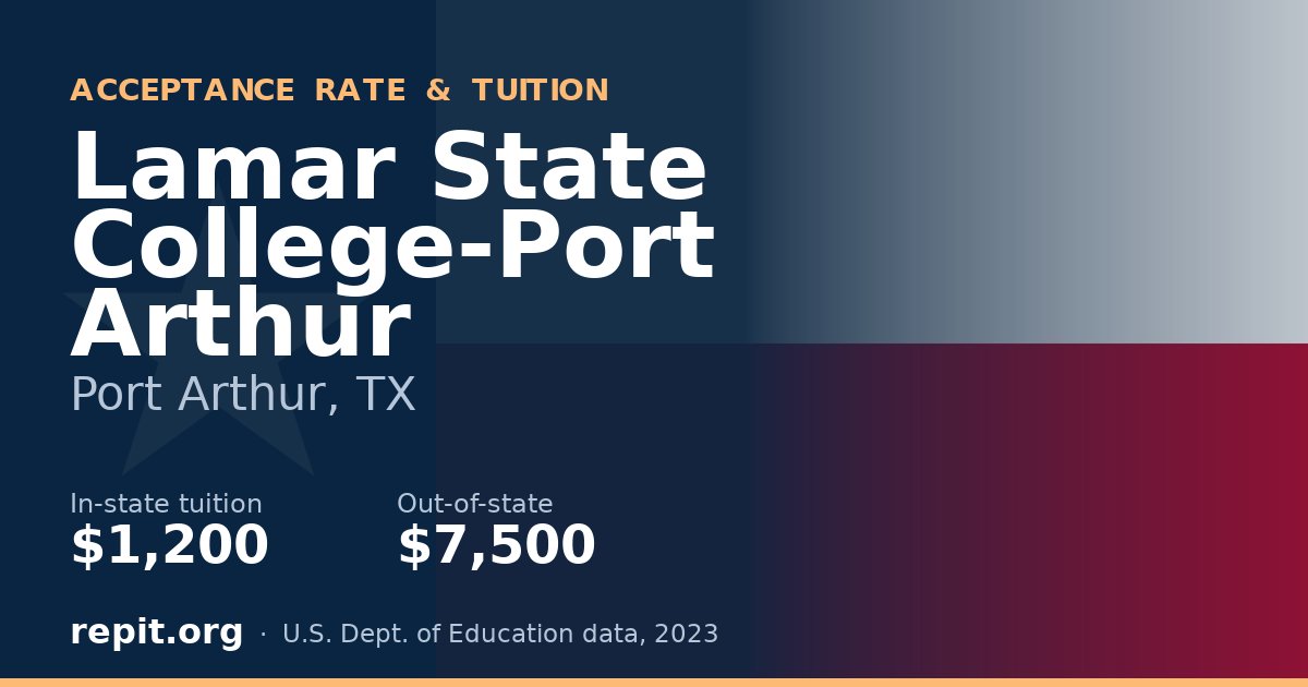 Lamar State College-Port Arthur — tuition $1,200 in-state, $7,500 out-of-state
