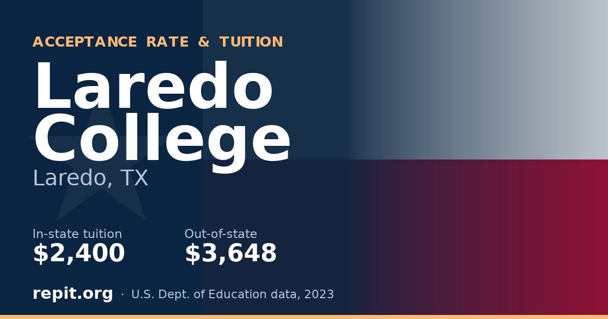 Laredo College — tuition $2,400 in-state, $3,648 out-of-state