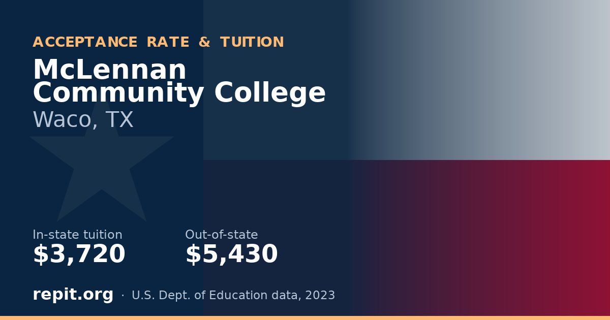 McLennan Community College — tuition $3,720 in-state, $5,430 out-of-state