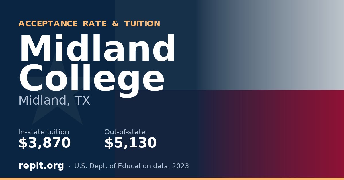 Midland College — tuition $3,870 in-state, $5,130 out-of-state