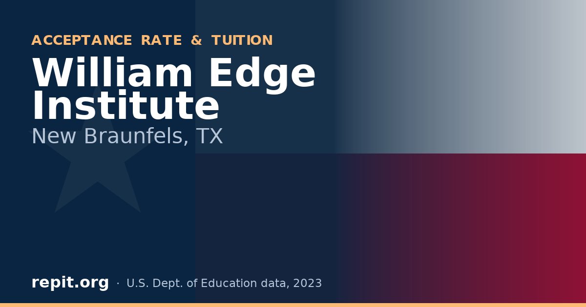 William Edge Institute
