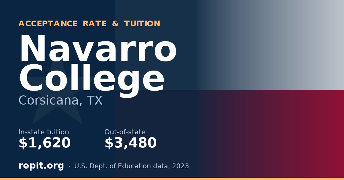 Navarro College — tuition $1,620 in-state, $3,480 out-of-state