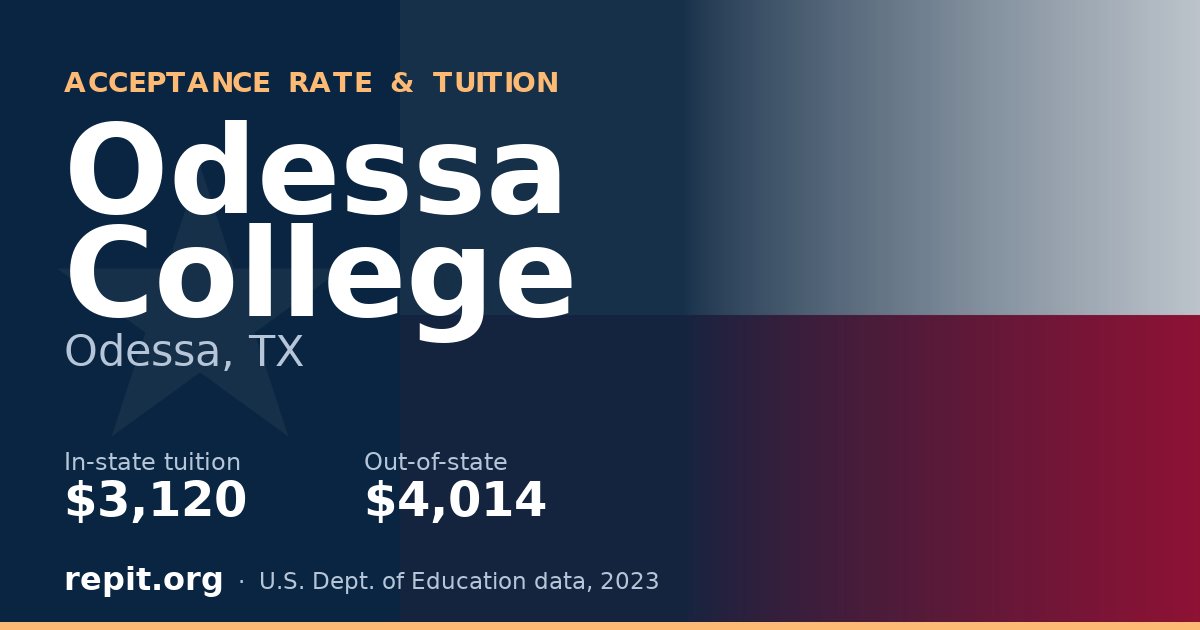 Odessa College — tuition $3,120 in-state, $4,014 out-of-state