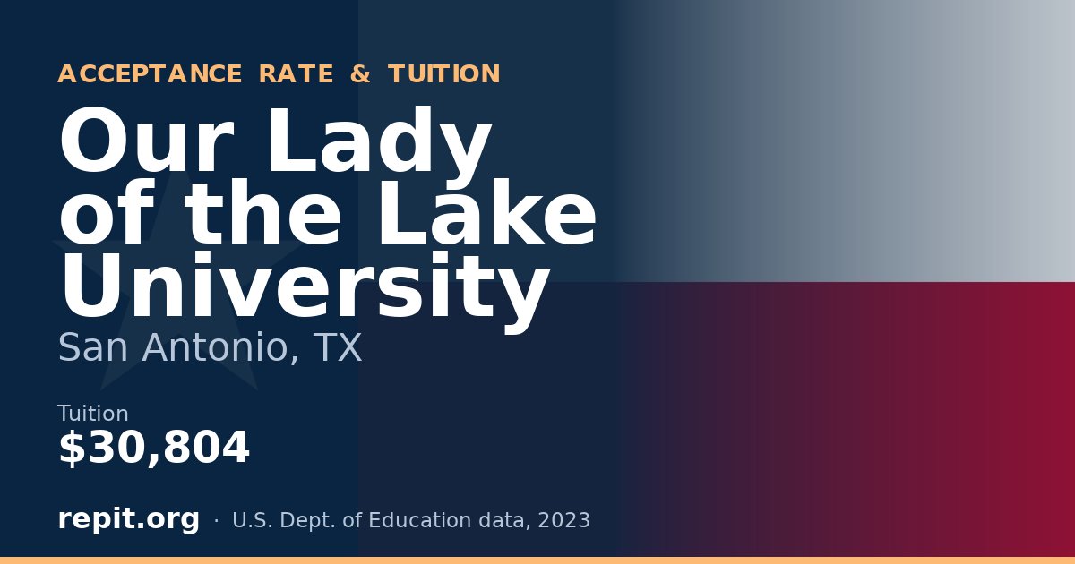 Our Lady of the Lake University — tuition $30,804