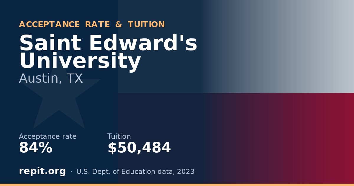 Saint Edward's University — acceptance rate 84%, tuition $50,484