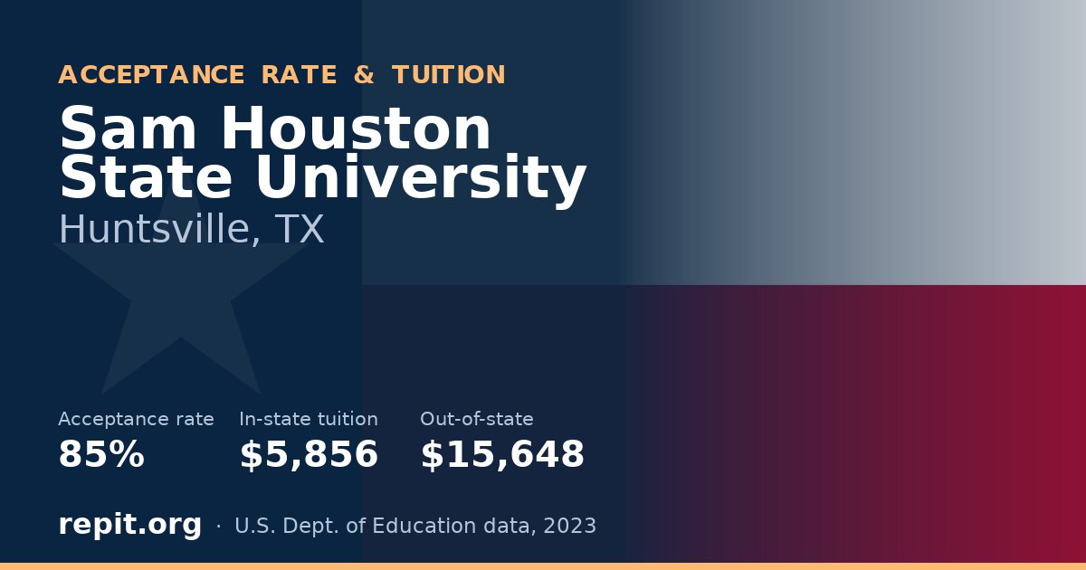 Sam Houston State University — acceptance rate 85%, tuition $5,856 in-state, $15,648 out-of-state