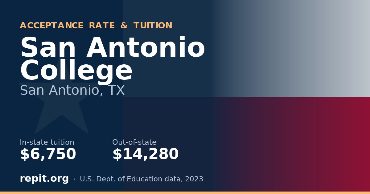 San Antonio College — tuition $6,750 in-state, $14,280 out-of-state