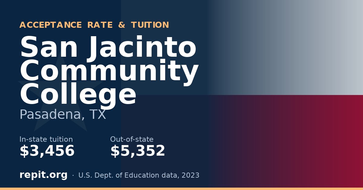 San Jacinto Community College — tuition $3,456 in-state, $5,352 out-of-state