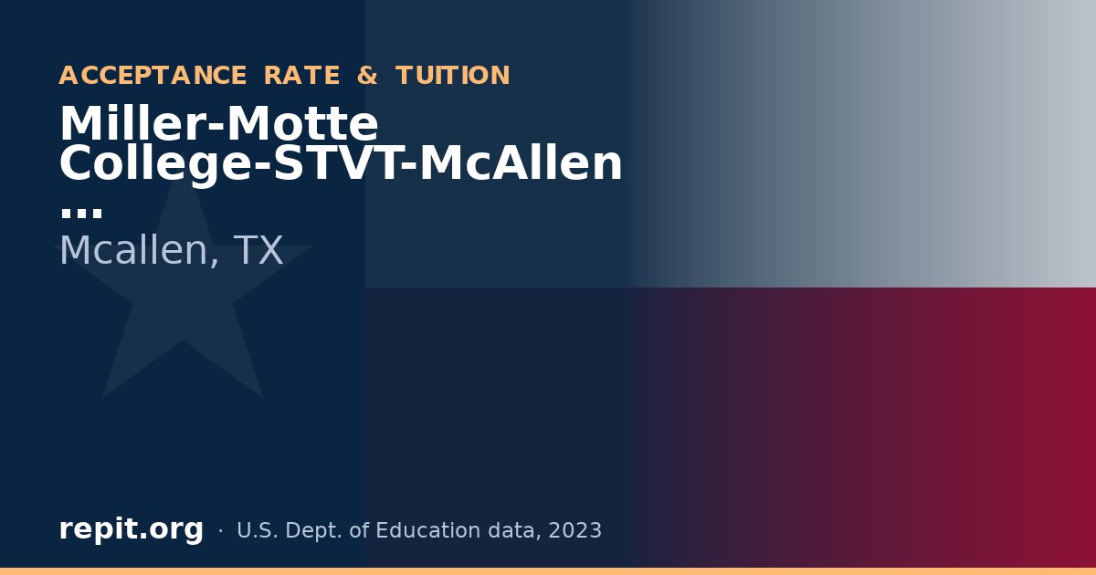 Miller-Motte College-STVT-McAllen