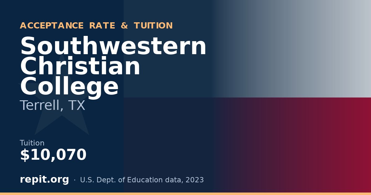 Southwestern Christian College — tuition $10,070