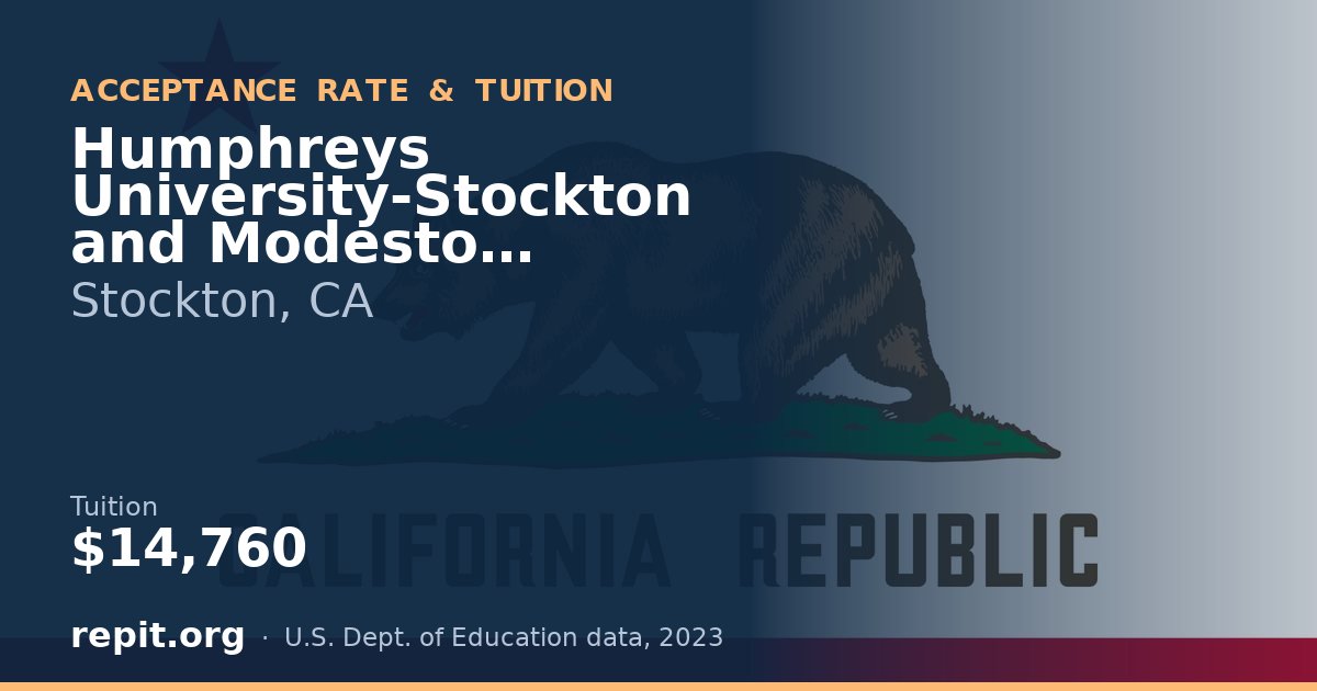 Humphreys University-Stockton and Modesto Campuses — tuition $14,760