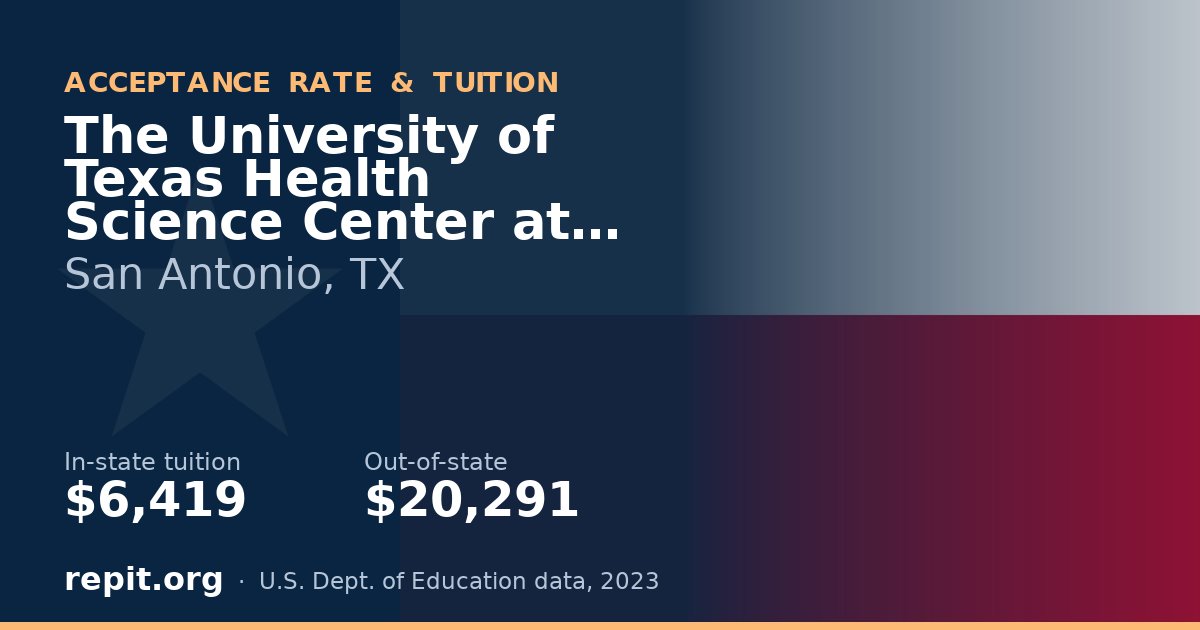 The University of Texas Health Science Center at San Antonio — tuition $6,419 in-state, $20,291 out-of-state