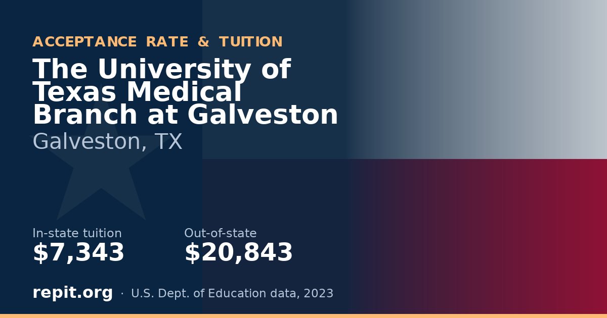 The University of Texas Medical Branch at Galveston — tuition $7,343 in-state, $20,843 out-of-state
