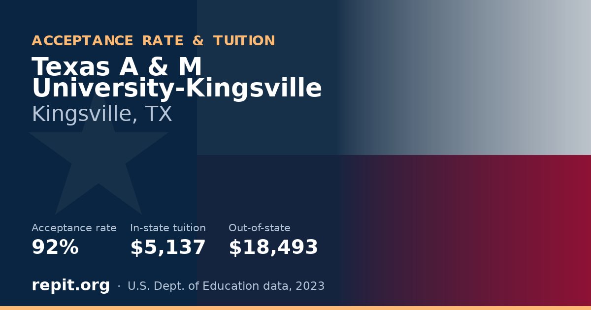 Texas A & M University-Kingsville — acceptance rate 92%, tuition $5,137 in-state, $18,493 out-of-state