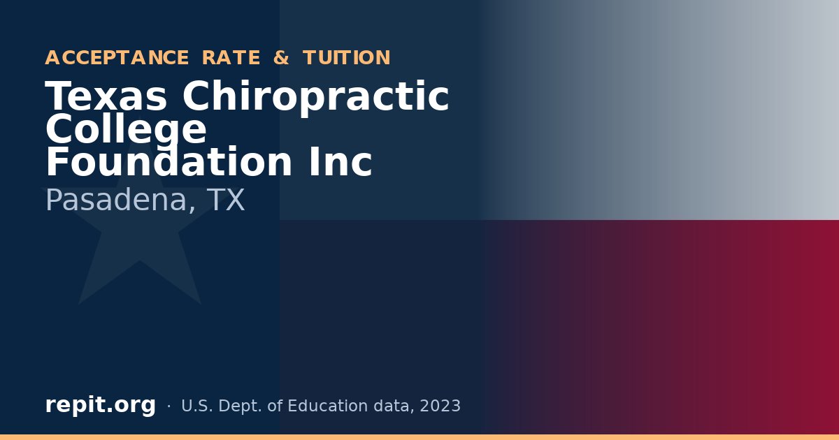 Texas Chiropractic College Foundation Inc
