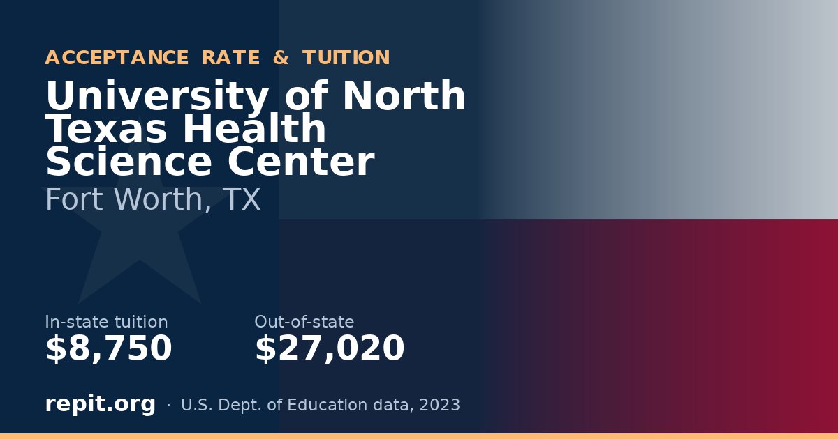 University of North Texas Health Science Center — tuition $8,750 in-state, $27,020 out-of-state
