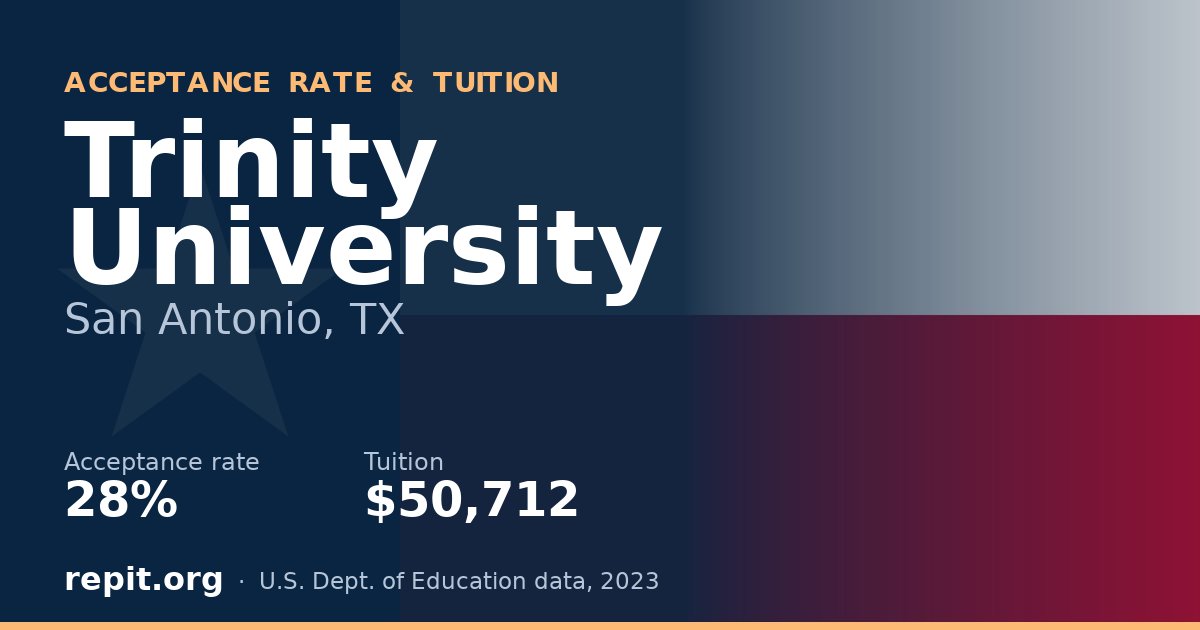Trinity University — acceptance rate 28%, tuition $50,712