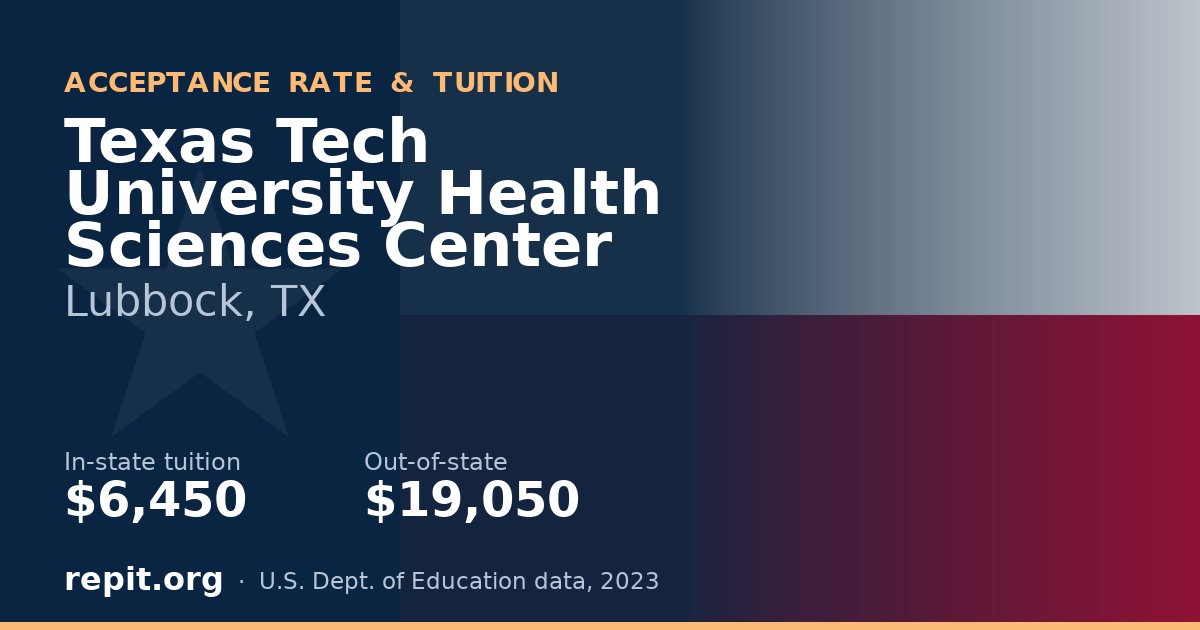 Texas Tech University Health Sciences Center — tuition $6,450 in-state, $19,050 out-of-state