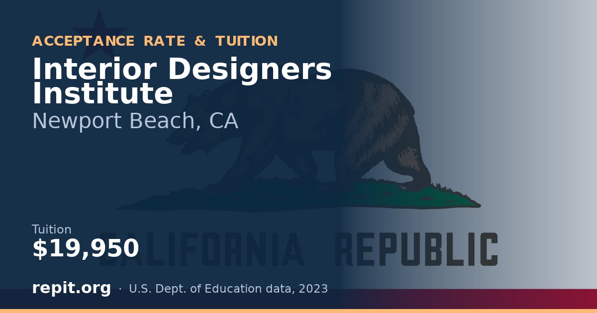 Interior Designers Institute — tuition $19,950