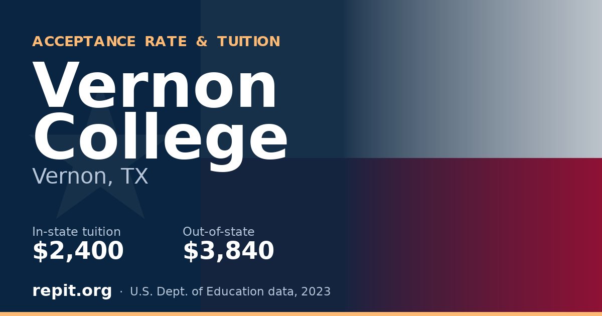 Vernon College — tuition $2,400 in-state, $3,840 out-of-state