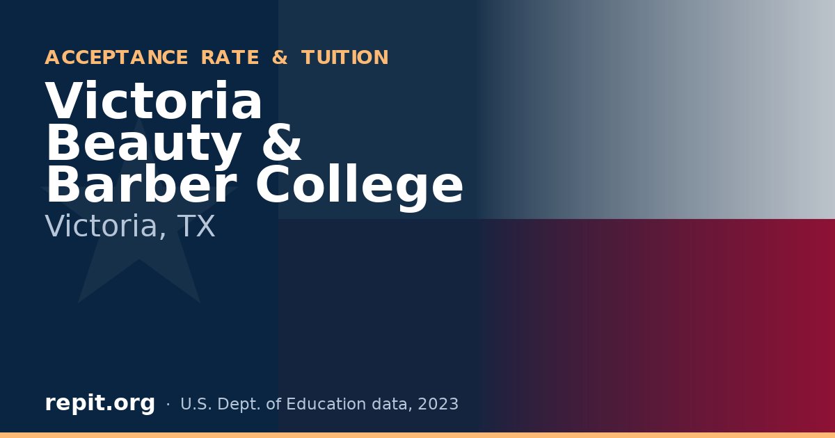 Victoria Beauty & Barber College