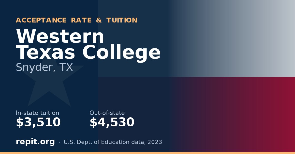 Western Texas College — tuition $3,510 in-state, $4,530 out-of-state