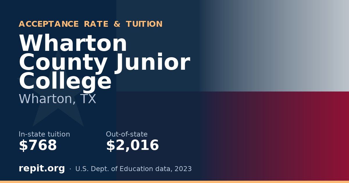 Wharton County Junior College — tuition $768 in-state, $2,016 out-of-state