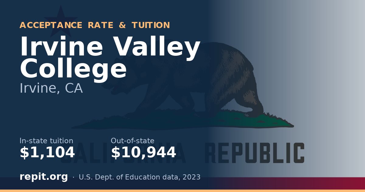 Irvine Valley College — tuition $1,104 in-state, $10,944 out-of-state