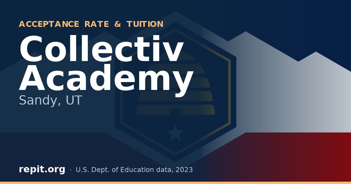 Collectiv Academy