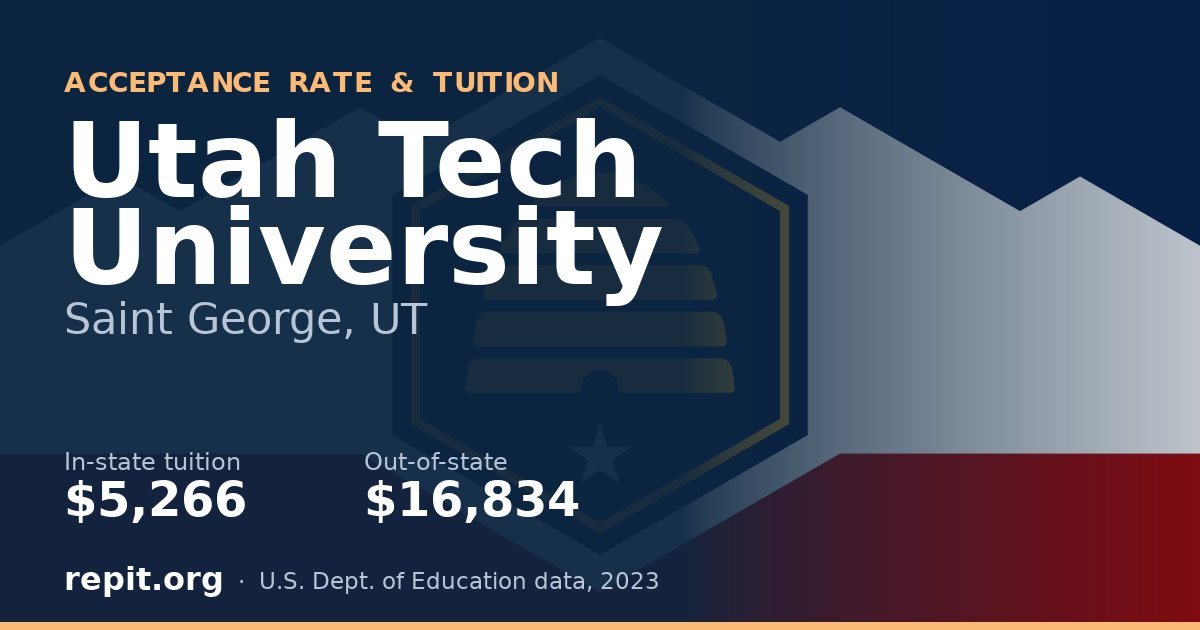 Utah Tech University — tuition $5,266 in-state, $16,834 out-of-state