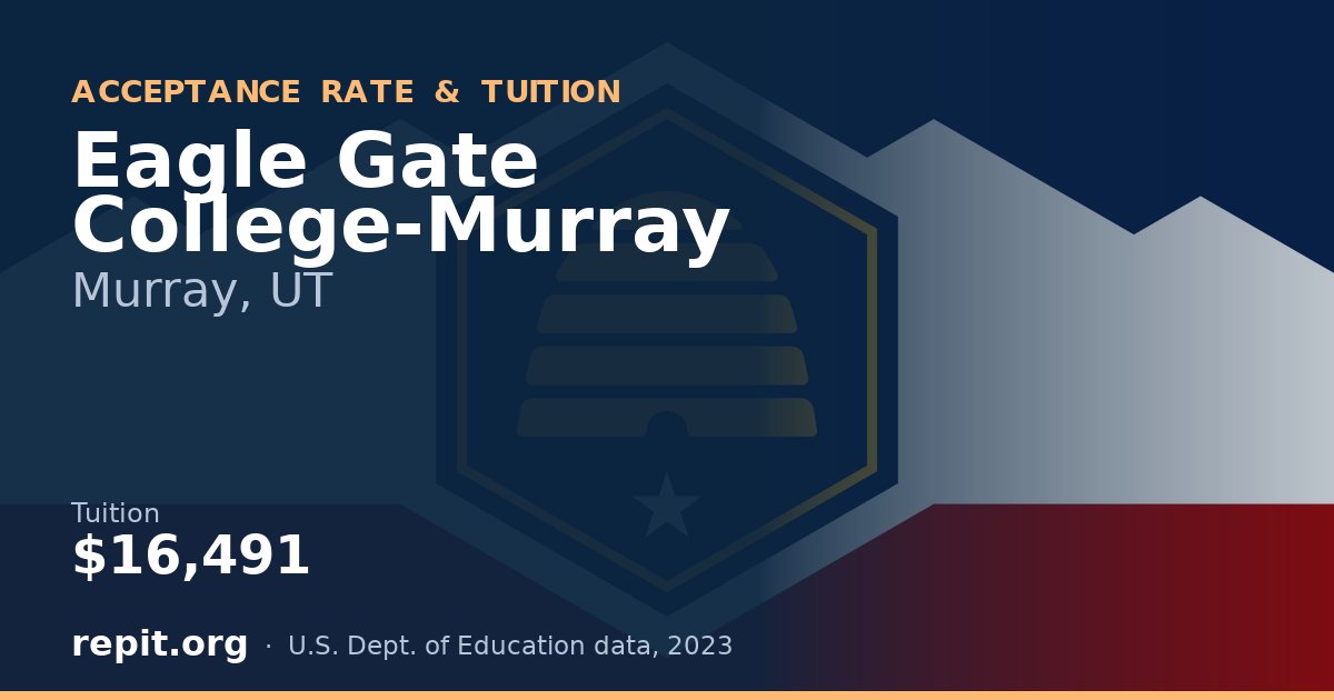 Eagle Gate College-Murray — tuition $16,491