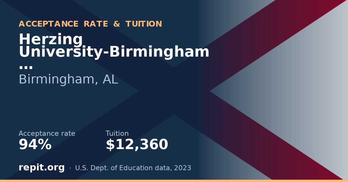 Herzing University-Birmingham — acceptance rate 94%, tuition $12,360