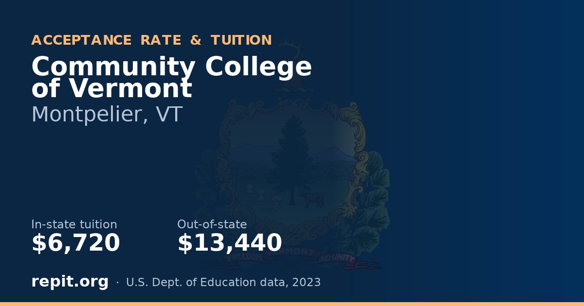 Community College of Vermont — tuition $6,720 in-state, $13,440 out-of-state