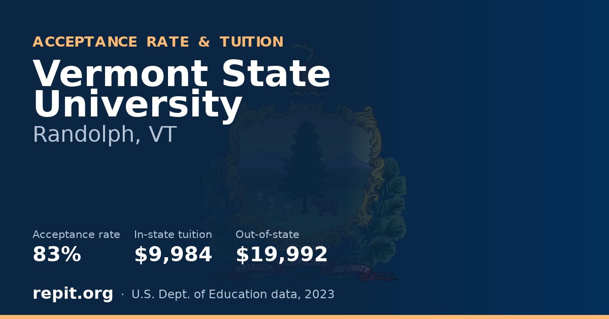 Vermont State University — acceptance rate 83%, tuition $9,984 in-state, $19,992 out-of-state