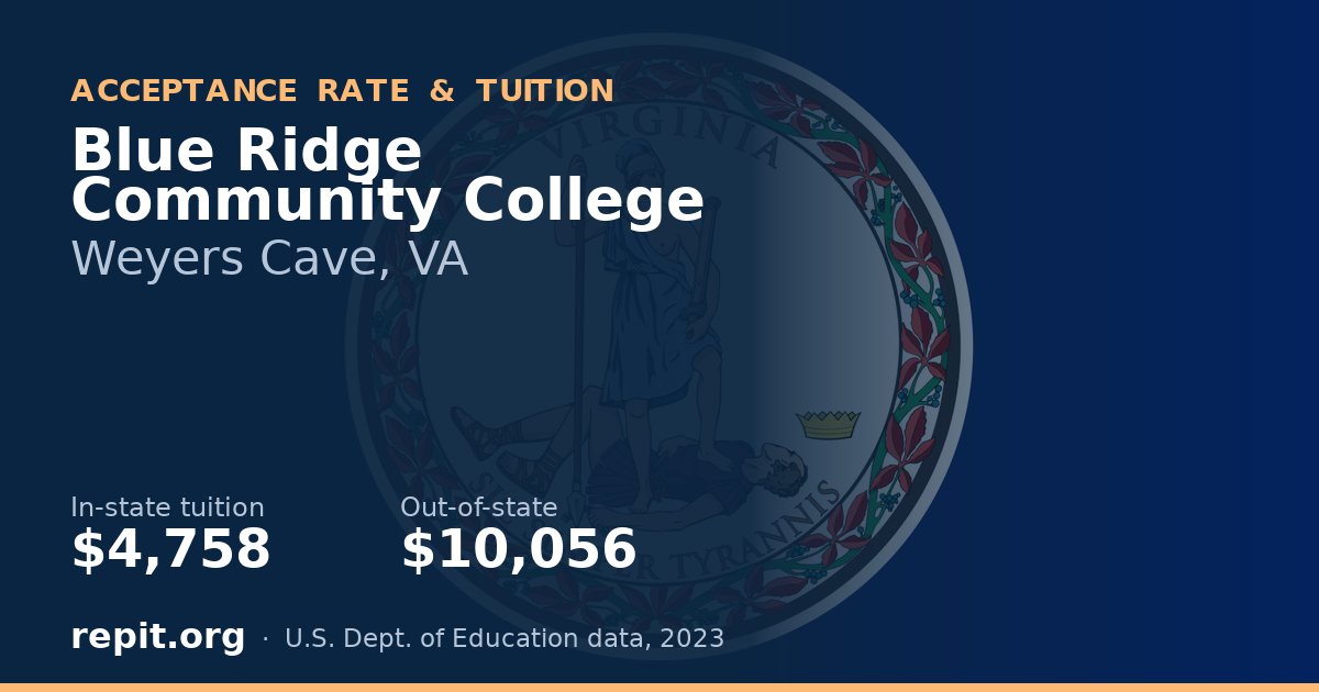 Blue Ridge Community College — tuition $4,758 in-state, $10,056 out-of-state