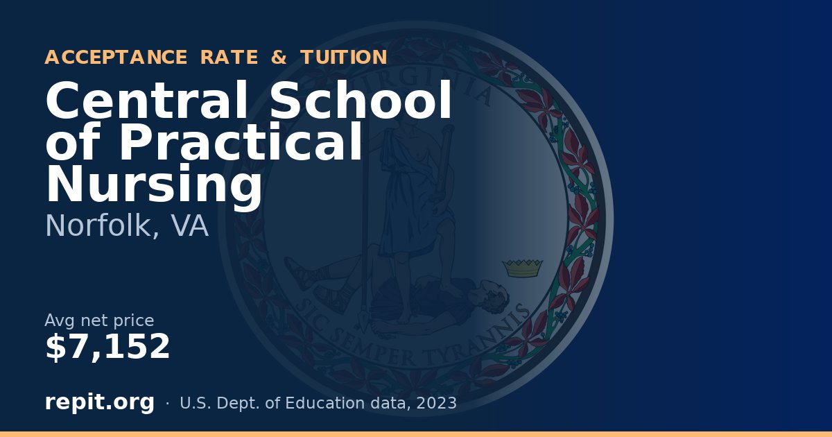 Central School of Practical Nursing