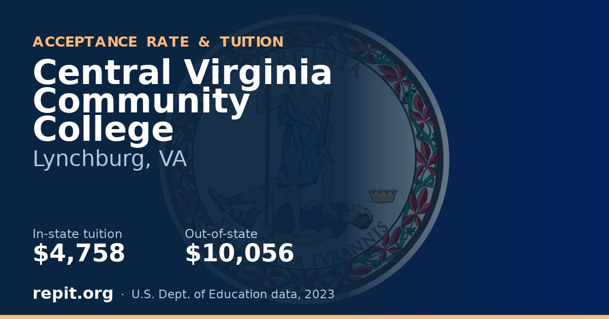 Central Virginia Community College — tuition $4,758 in-state, $10,056 out-of-state