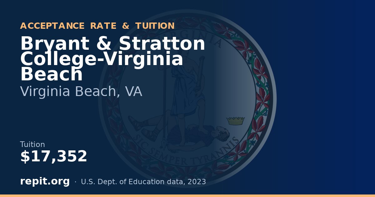 Bryant & Stratton College-Virginia Beach — tuition $17,352