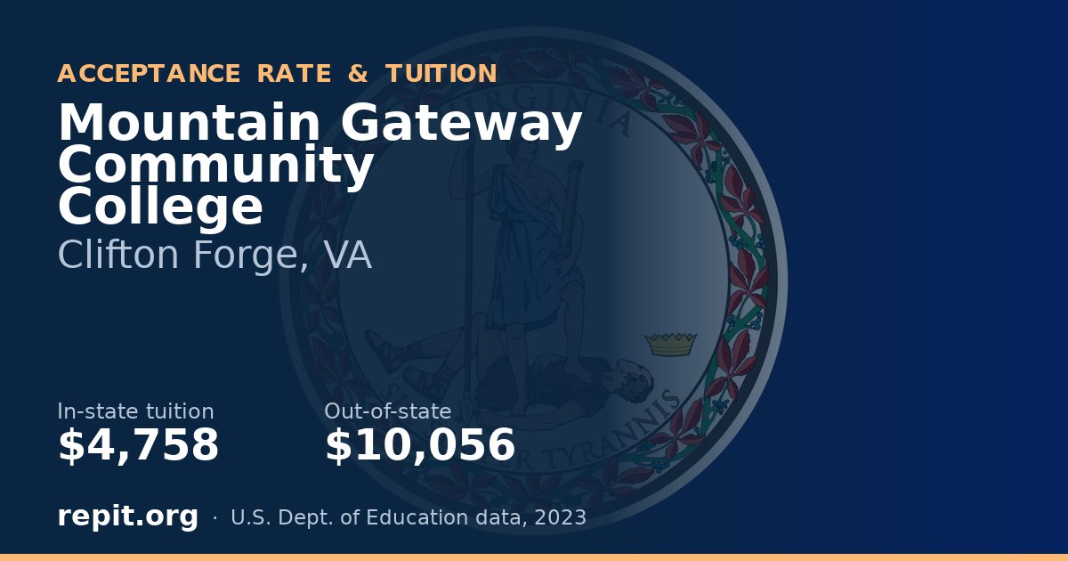 Mountain Gateway Community College — tuition $4,758 in-state, $10,056 out-of-state