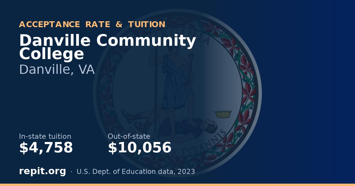 Danville Community College — tuition $4,758 in-state, $10,056 out-of-state