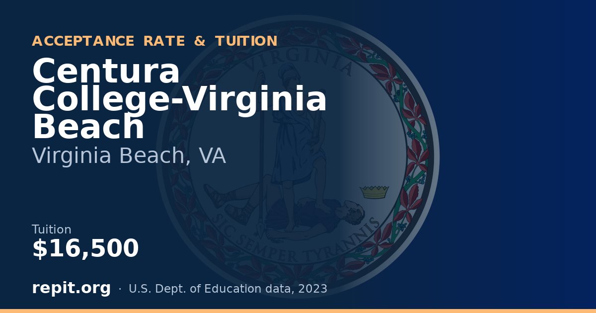 Centura College-Virginia Beach — tuition $16,500