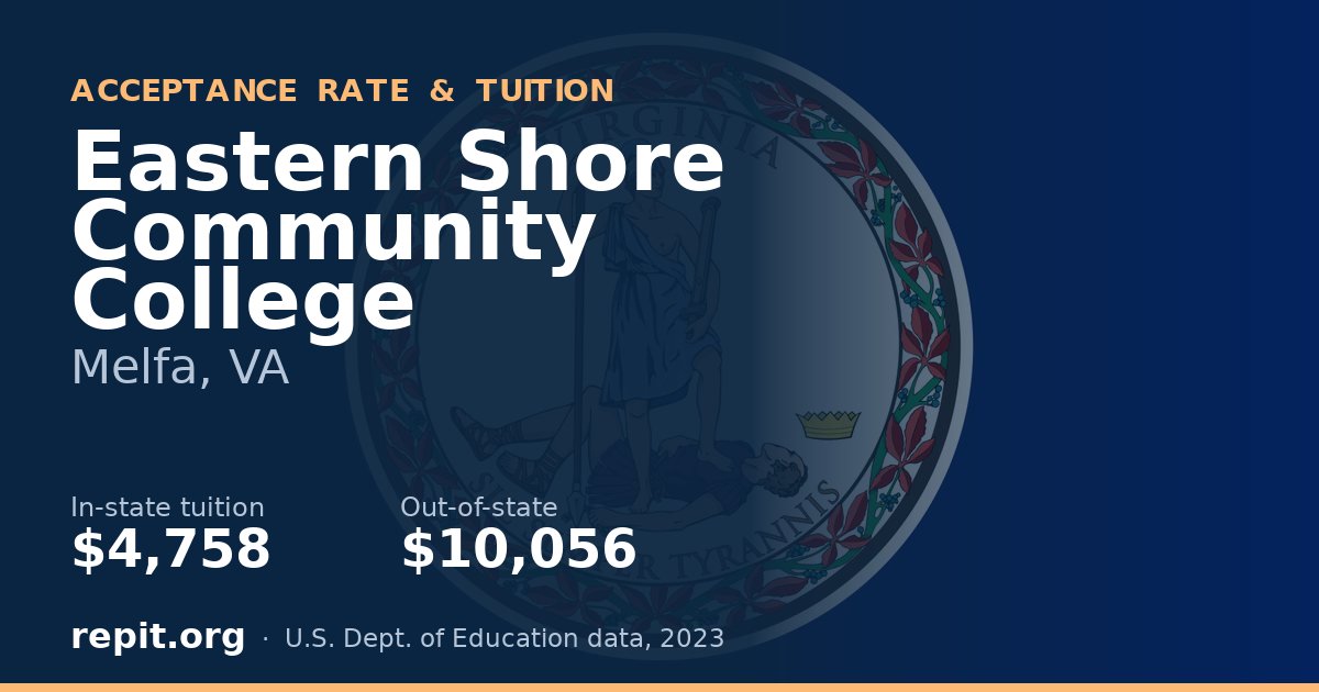 Eastern Shore Community College — tuition $4,758 in-state, $10,056 out-of-state
