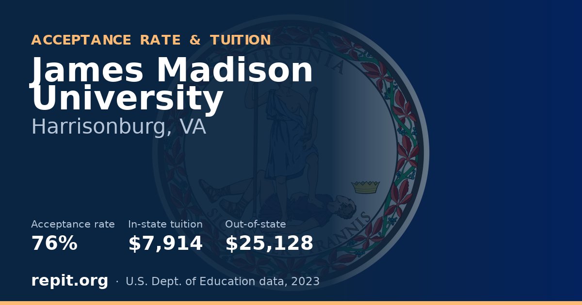 James Madison University — acceptance rate 76%, tuition $7,914 in-state, $25,128 out-of-state